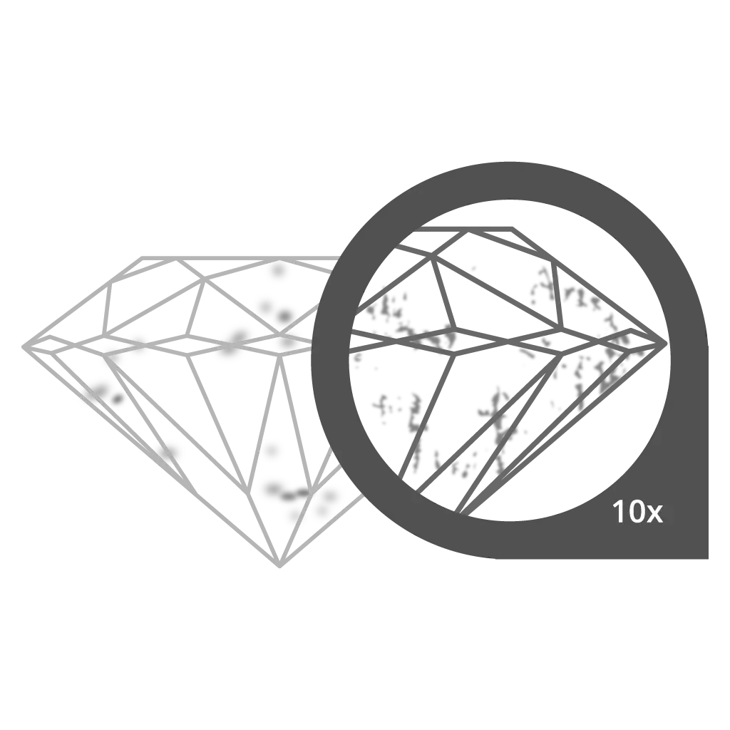 I1-I3-diamonds